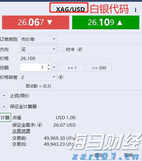 瑞银下调油价预测：布伦特2025年底或跌至62美元/桶，供应增加成主因