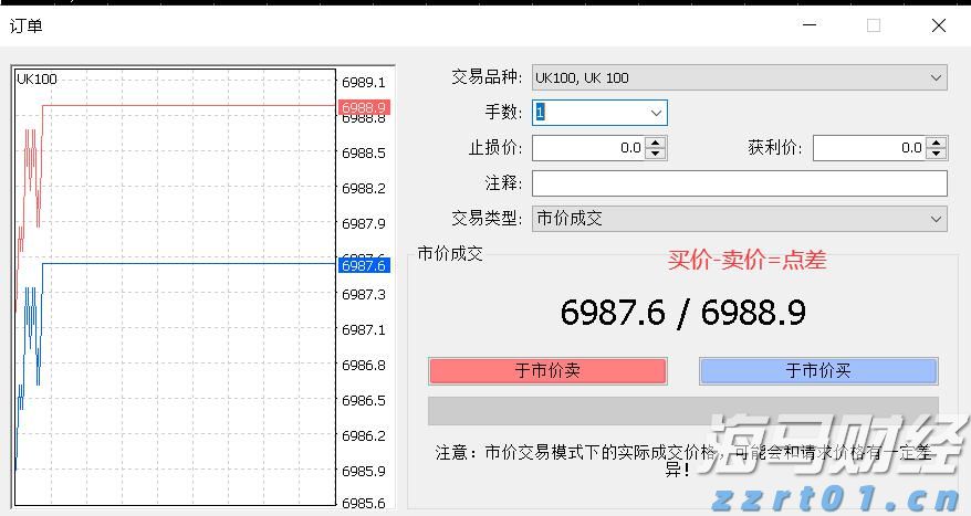  受台风“米娜”影响，我市部分中小河流将有明显涨水过程