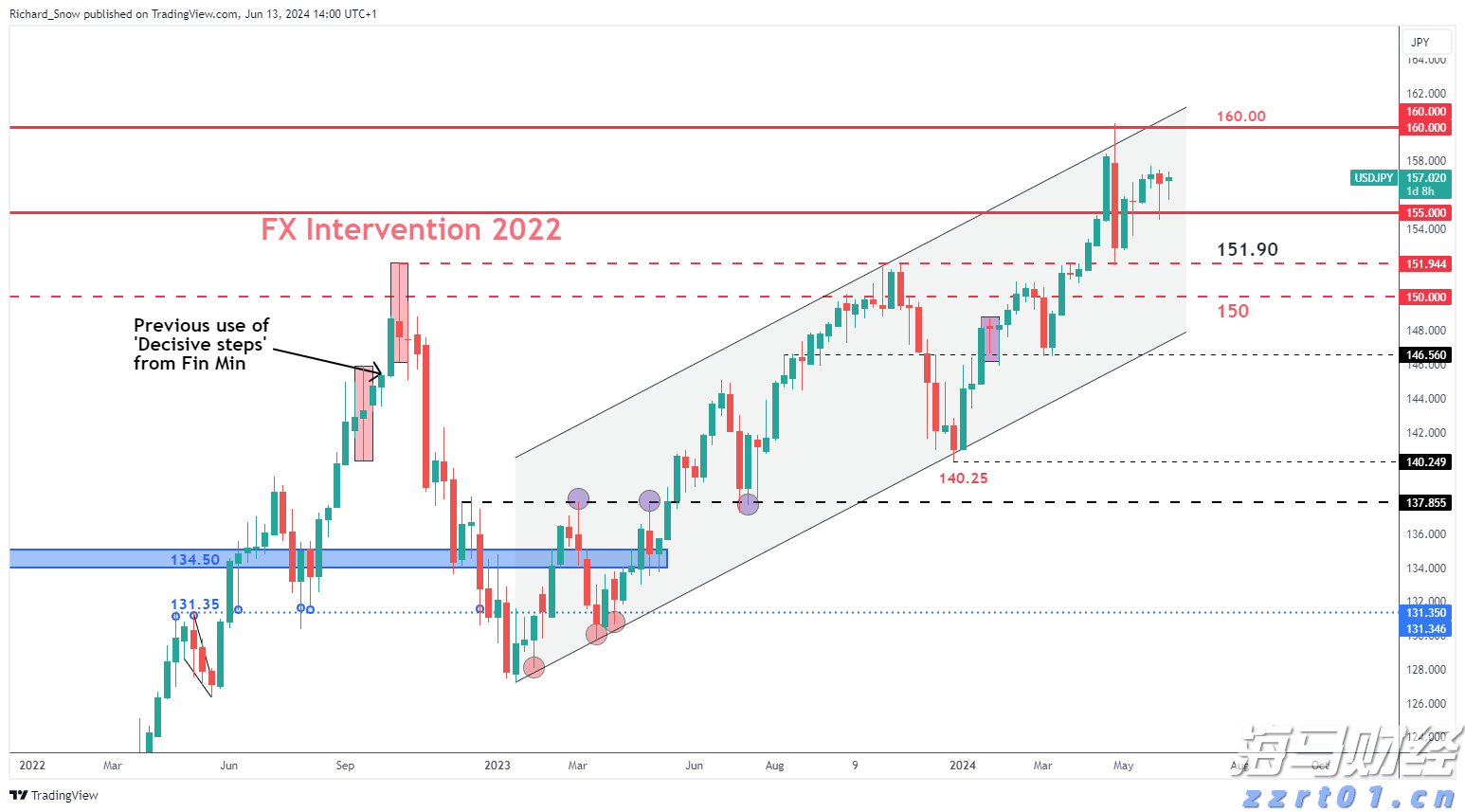 快讯丨贵港市落实自治区党委巡视反馈意见整改工作领导小组第四次会议召开 朱会东主持并讲话