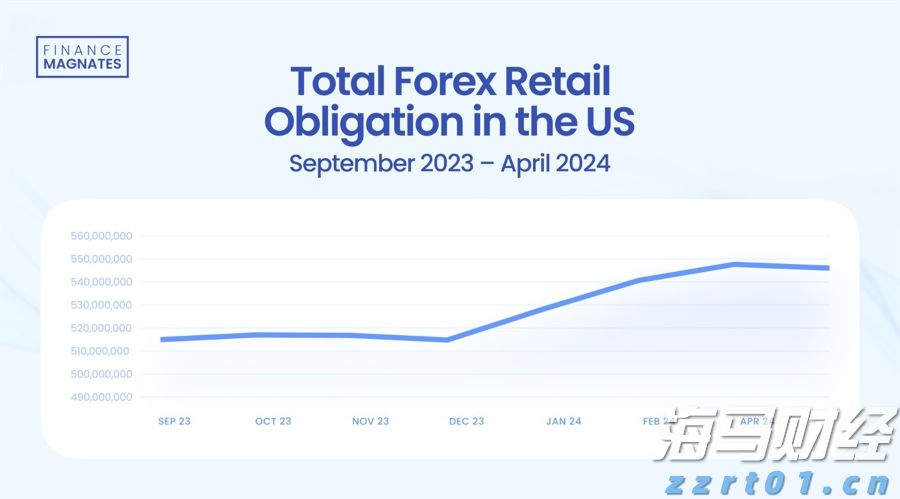 隔夜美股 | 纳指、标普500再创新高 以太坊涨超9%