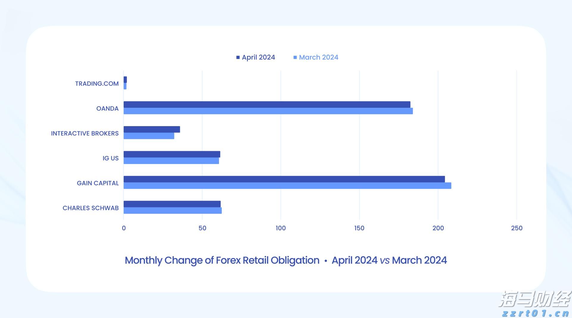 隔夜美股 | 纳指、标普500再创新高 以太坊涨超9%