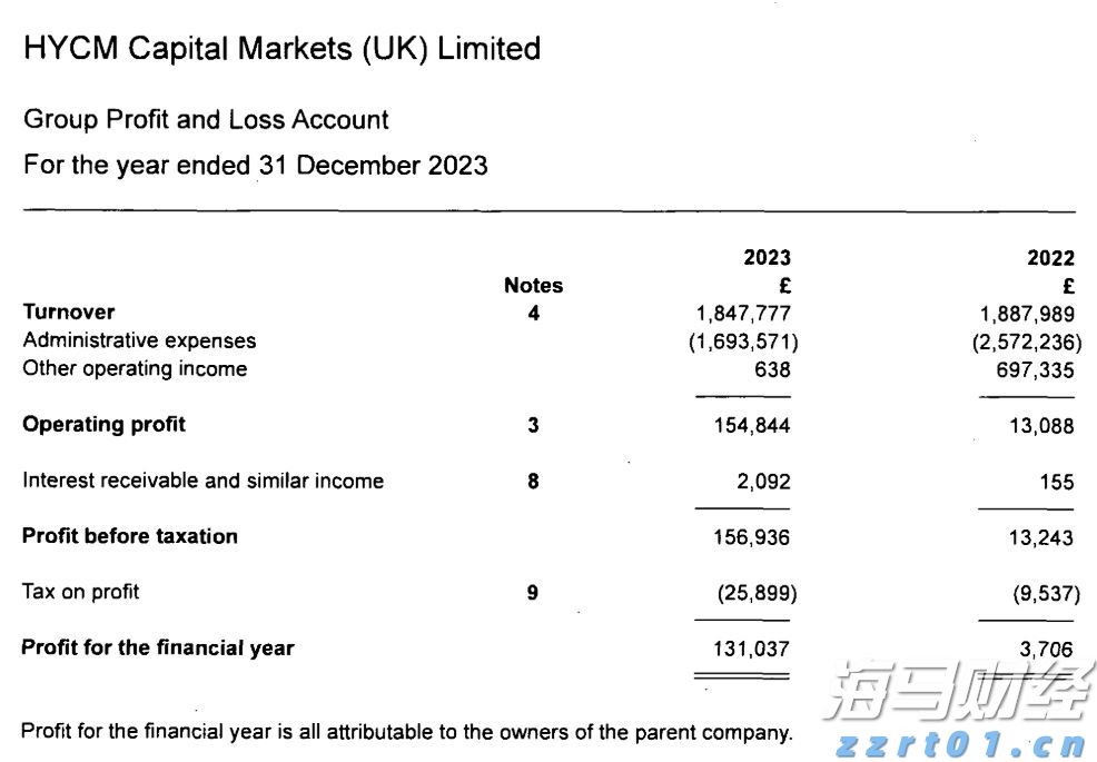 美股动态 | 蔚来(NIO.US)上涨近6% 乐道L90预售火爆