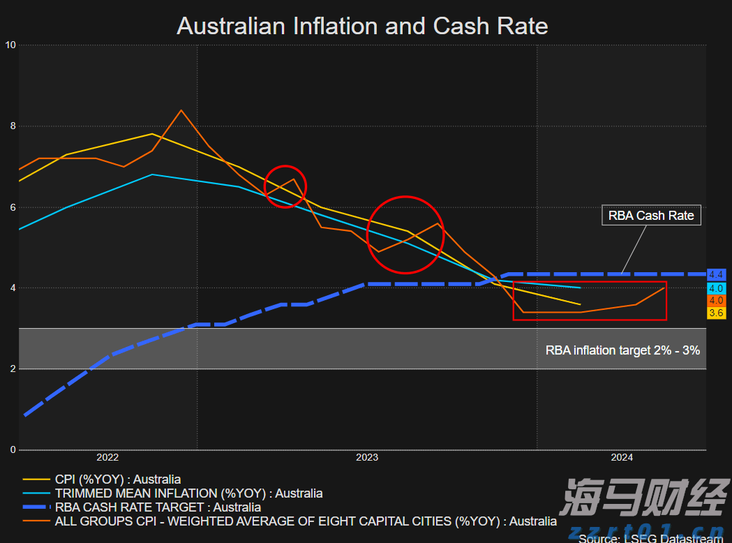 美股前瞻 | 三大股指期货普遍上涨 财报季考验市场情绪