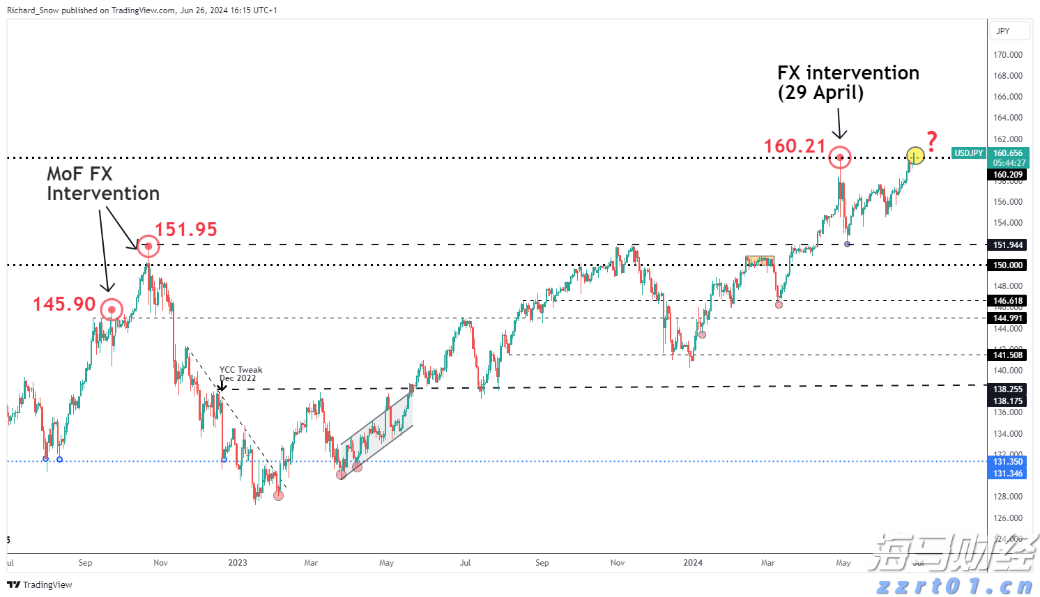美股前瞻 | 三大股指期货普遍上涨 财报季考验市场情绪