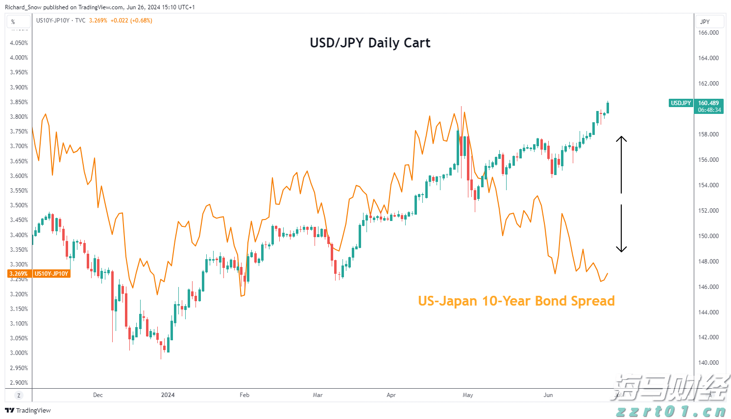 湛江镇签约总投资2.4亿元设施农业项目