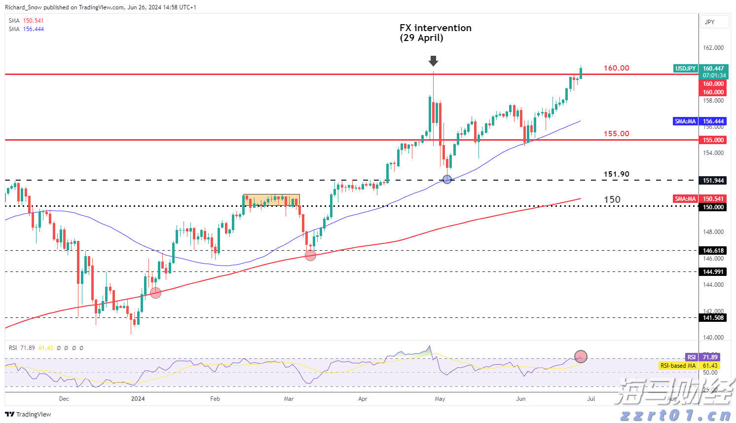 湛江镇签约总投资2.4亿元设施农业项目