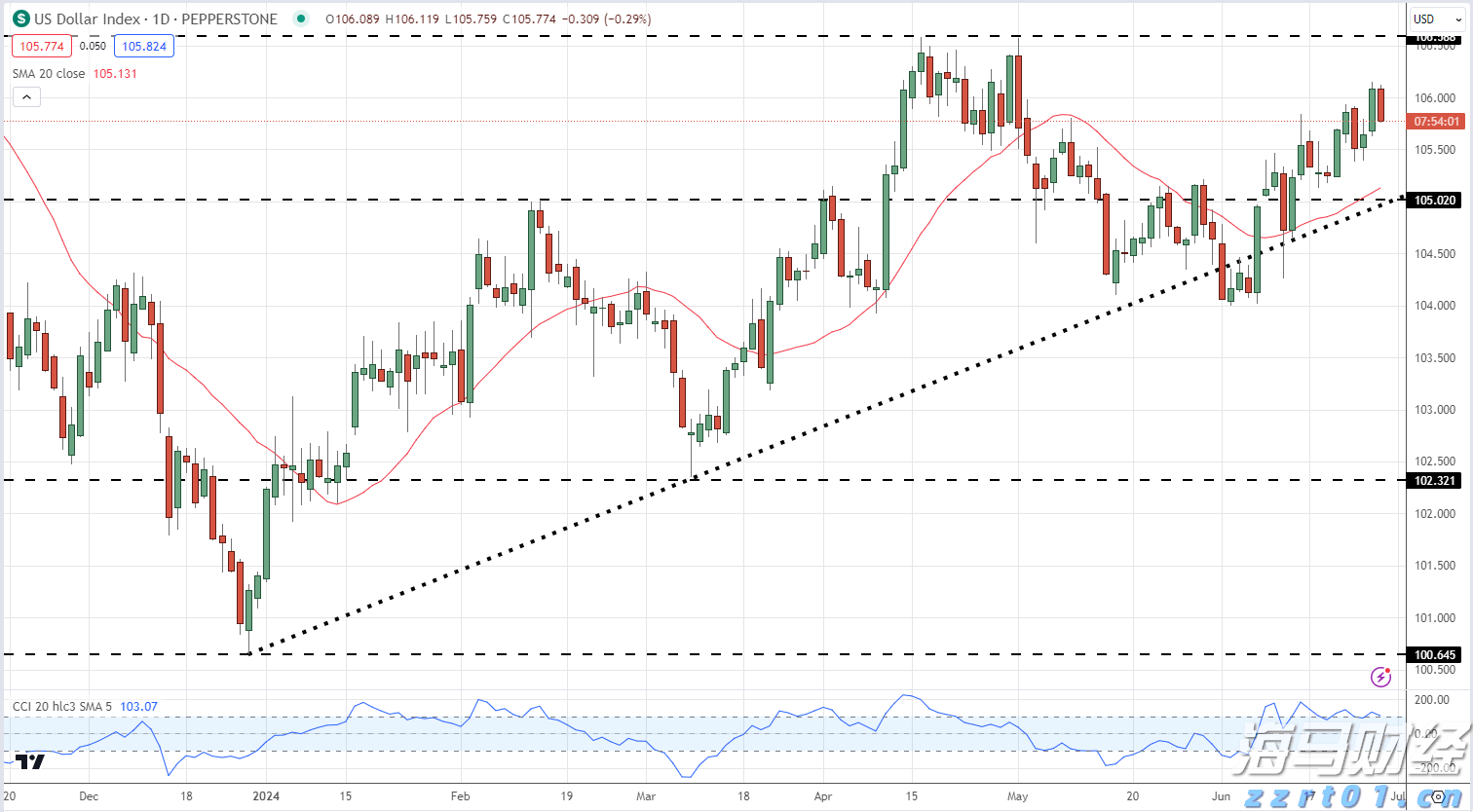 覃塘区多部门开展“校园餐”联合检查