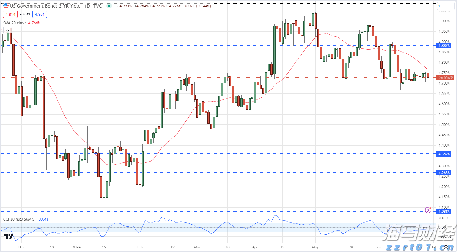 覃塘区多部门开展“校园餐”联合检查