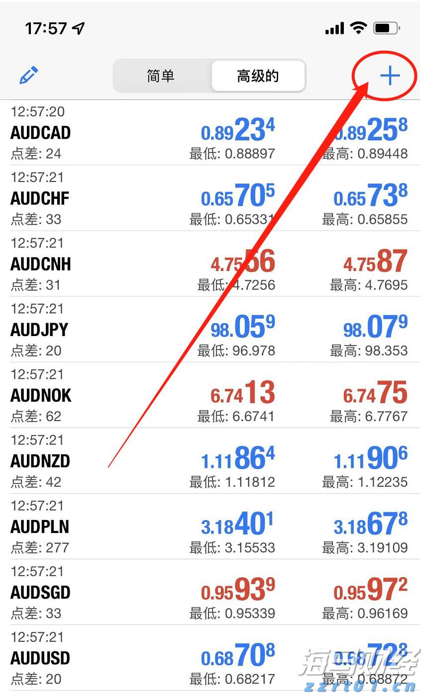  2021年广西食品安全工作成绩亮眼