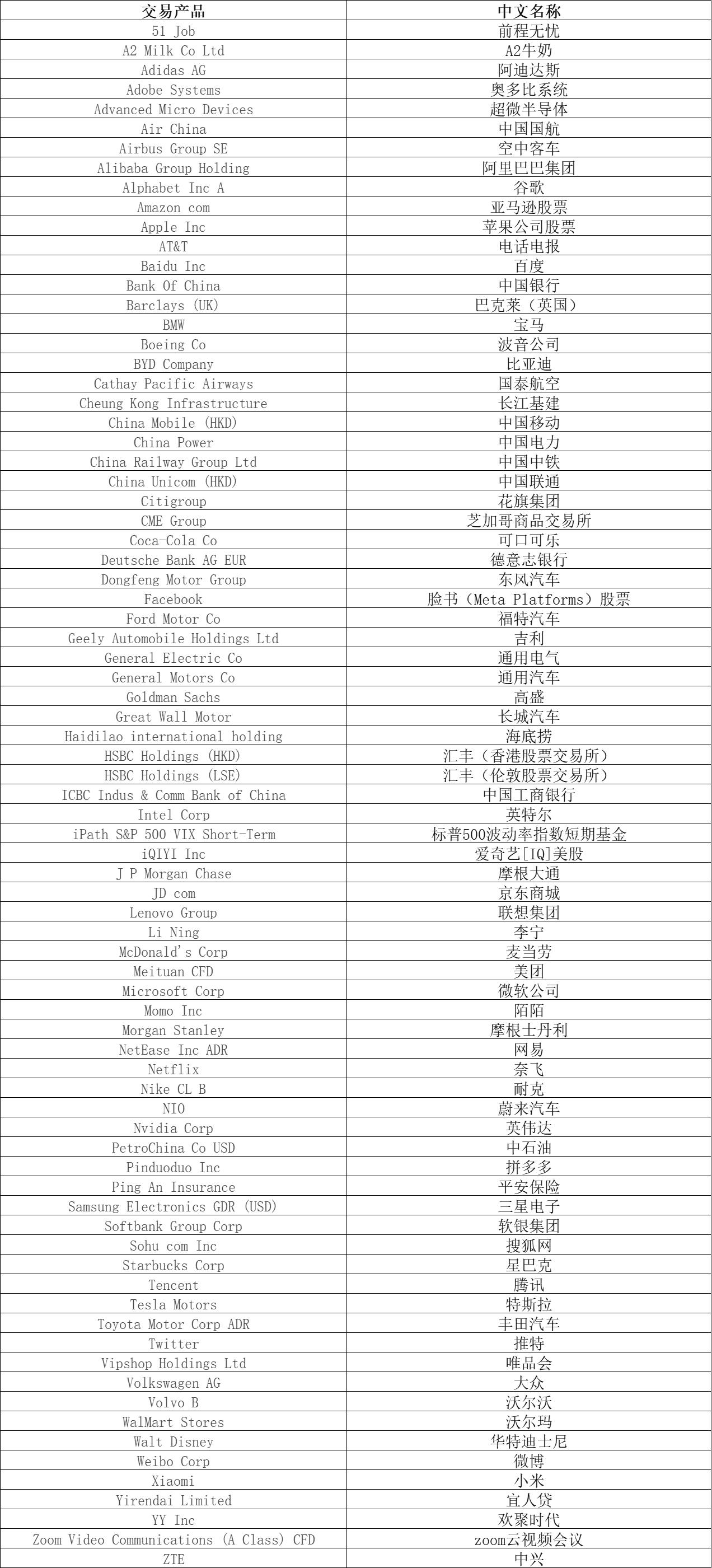 中信建投:大疆进入扫地机市场 依然看好清洁电器品类的增长与行业领导者的前景