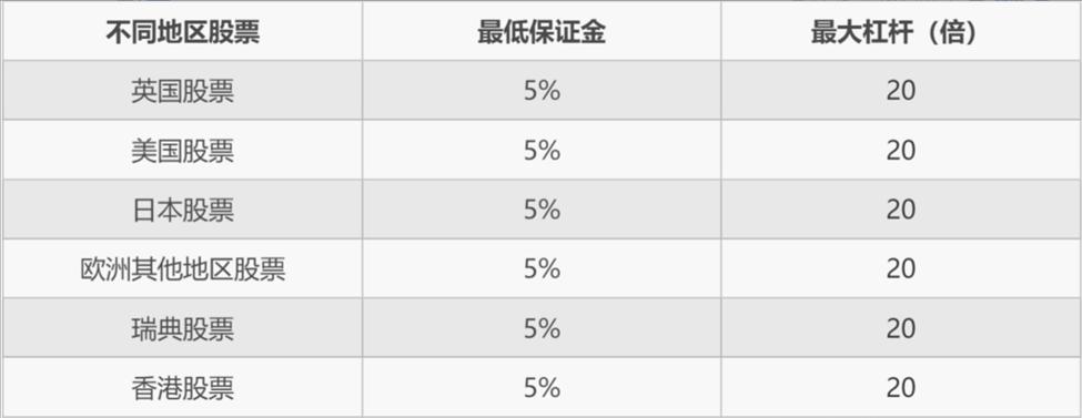 中信建投:大疆进入扫地机市场 依然看好清洁电器品类的增长与行业领导者的前景