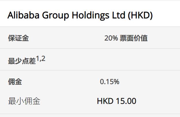 亚马逊(AMZN.US)与沃尔玛(WMT.US)：谁将胜出
