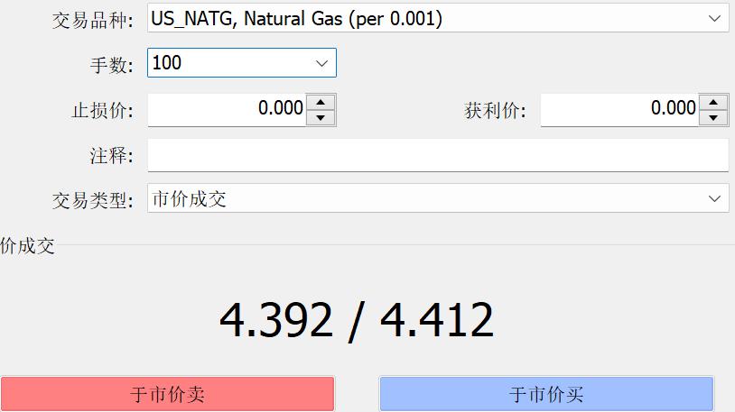 积极看待财报季!科技股或引领美股反弹
