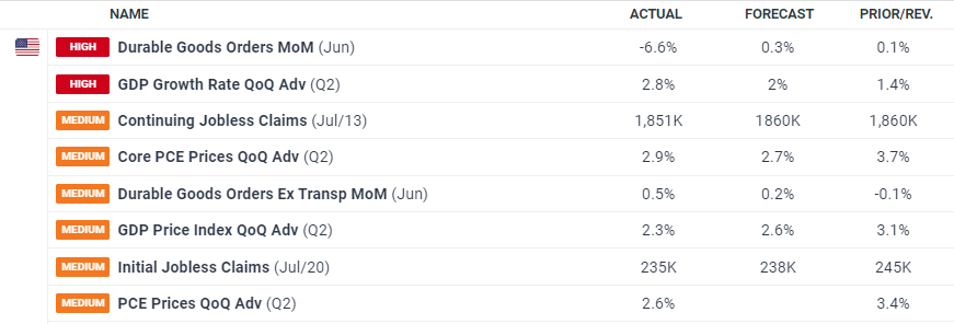 全区医疗保障基金监管集中宣传月活动在我市启动