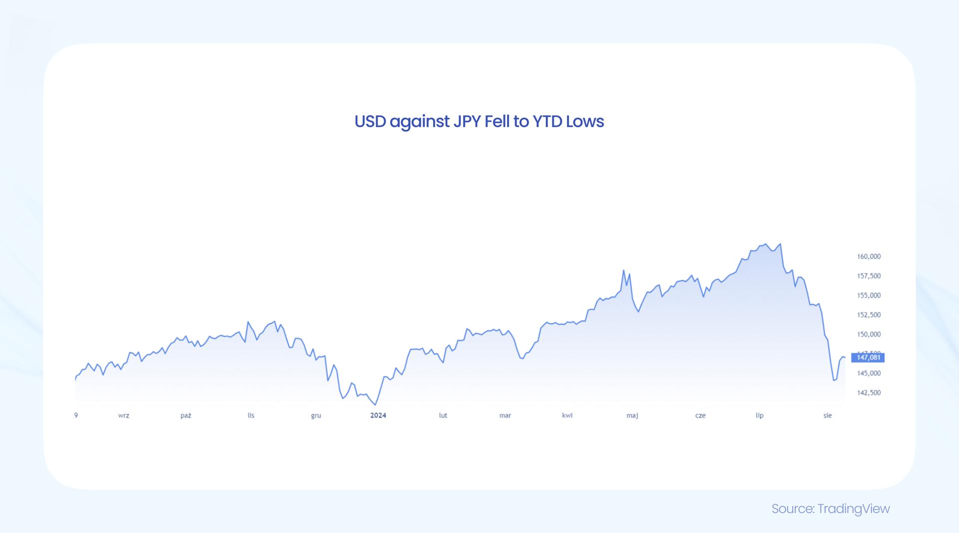 泰康人寿安徽分公司:以史为鉴,明辨风险——从"郁金香泡沫"看理性投资