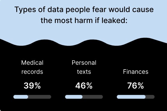 瑞银(UBS.US)CEO回应外汇衍生品亏损:非治理问题, 客户操作不当所致
