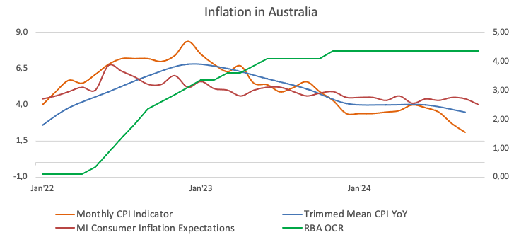 江西省市场监管局发布《江西省食品生产企业食品安全主体责任清单（2022年版）》