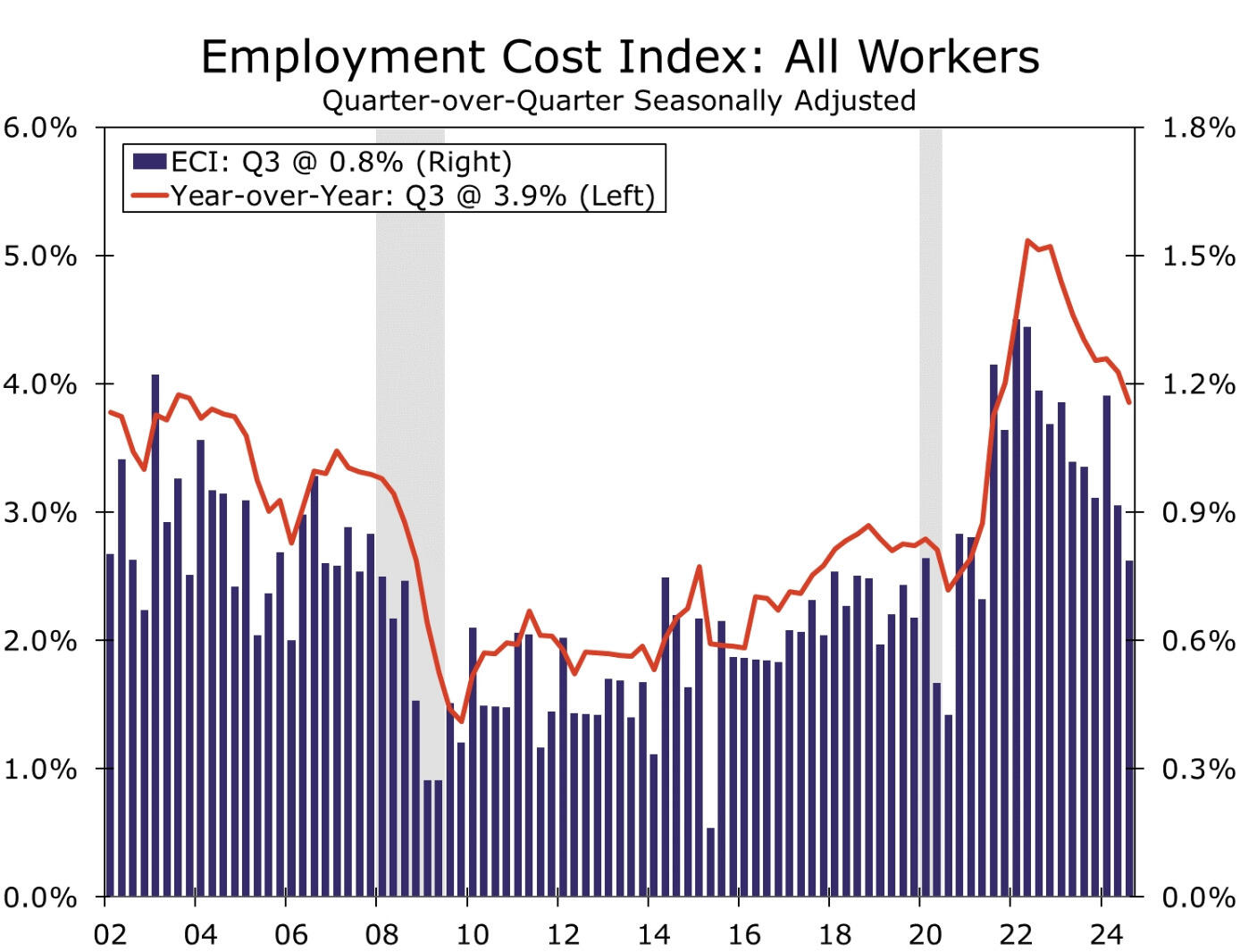 我市交通振兴蹄疾步稳
