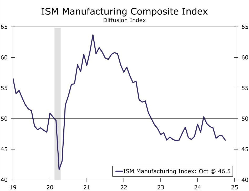 在线旅游巨头Booking(BKNG.US)Q2业绩超预期 Q3指引令人失望