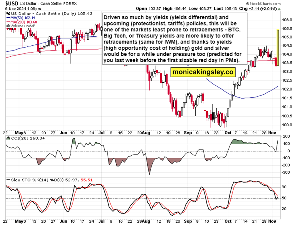 恒指牛熊街货比(62:38)︱8月8日