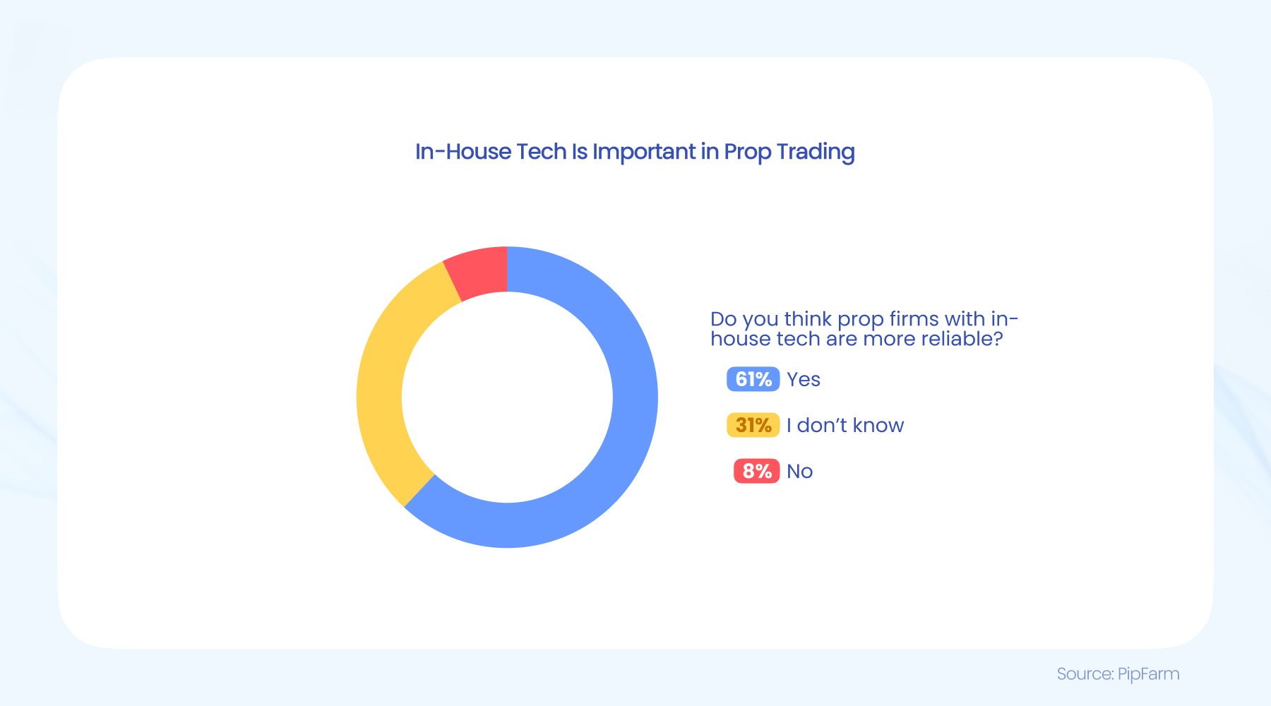 未来两天“云多多” 阳光雷雨“双拼”
