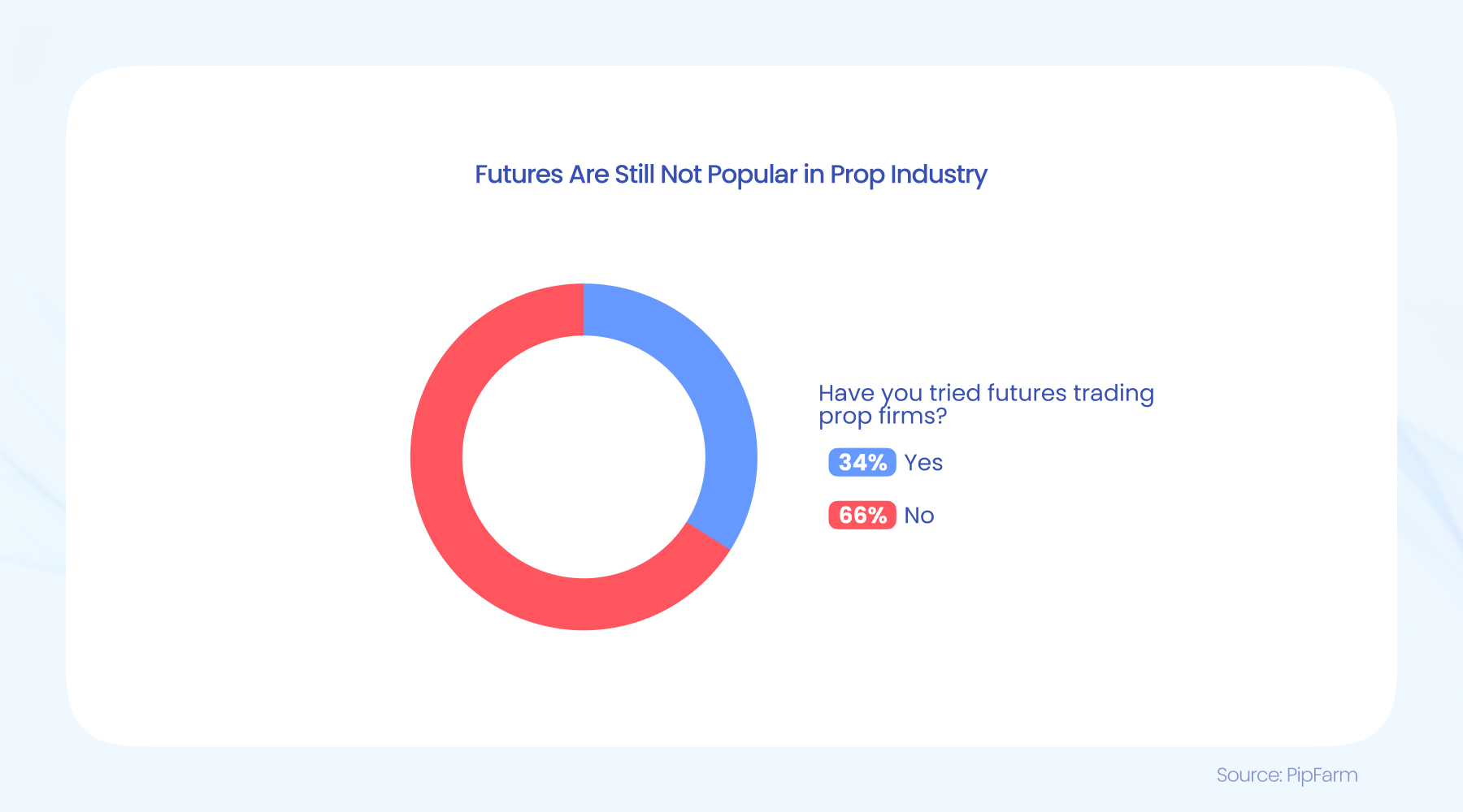 未来两天“云多多” 阳光雷雨“双拼”