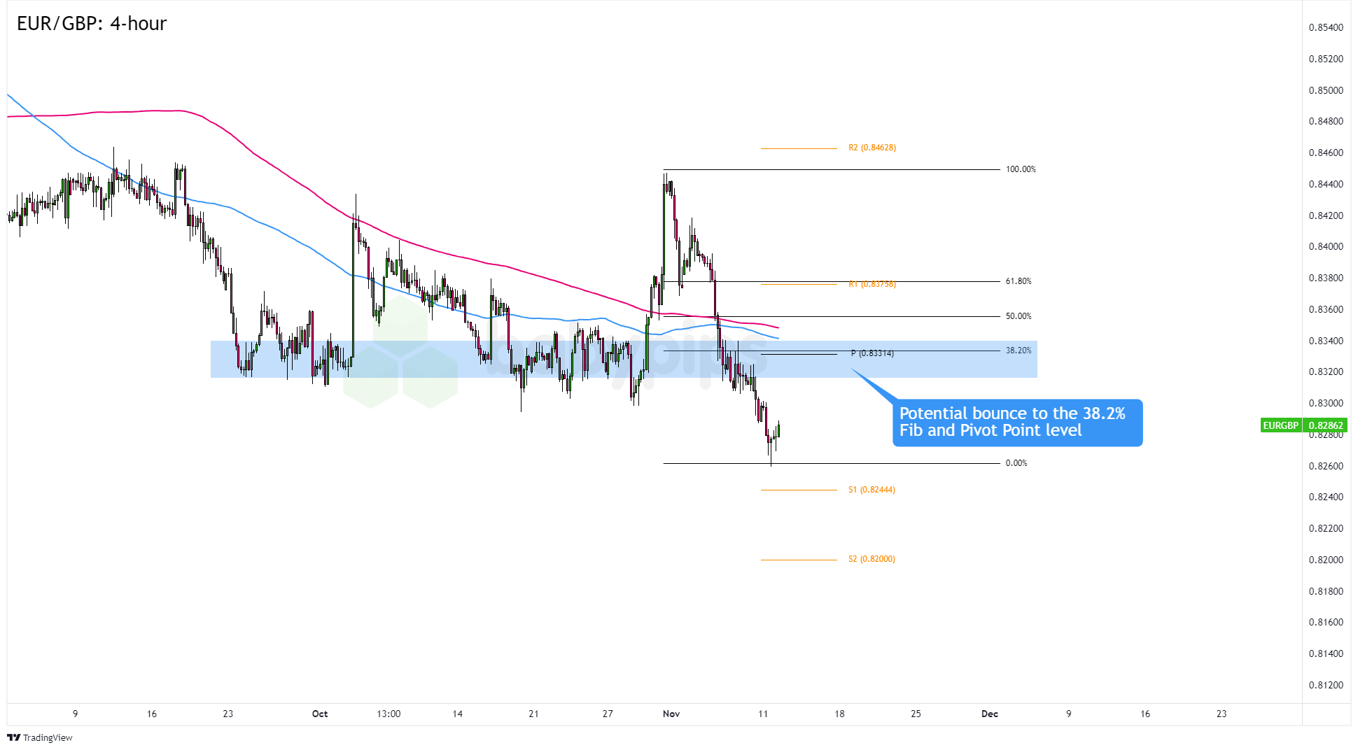 未来两天“云多多” 阳光雷雨“双拼”