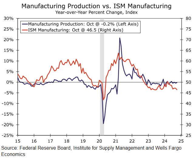 摩根资管：业绩预期主导港股8月走势，美联储推迟降息利好风险资产