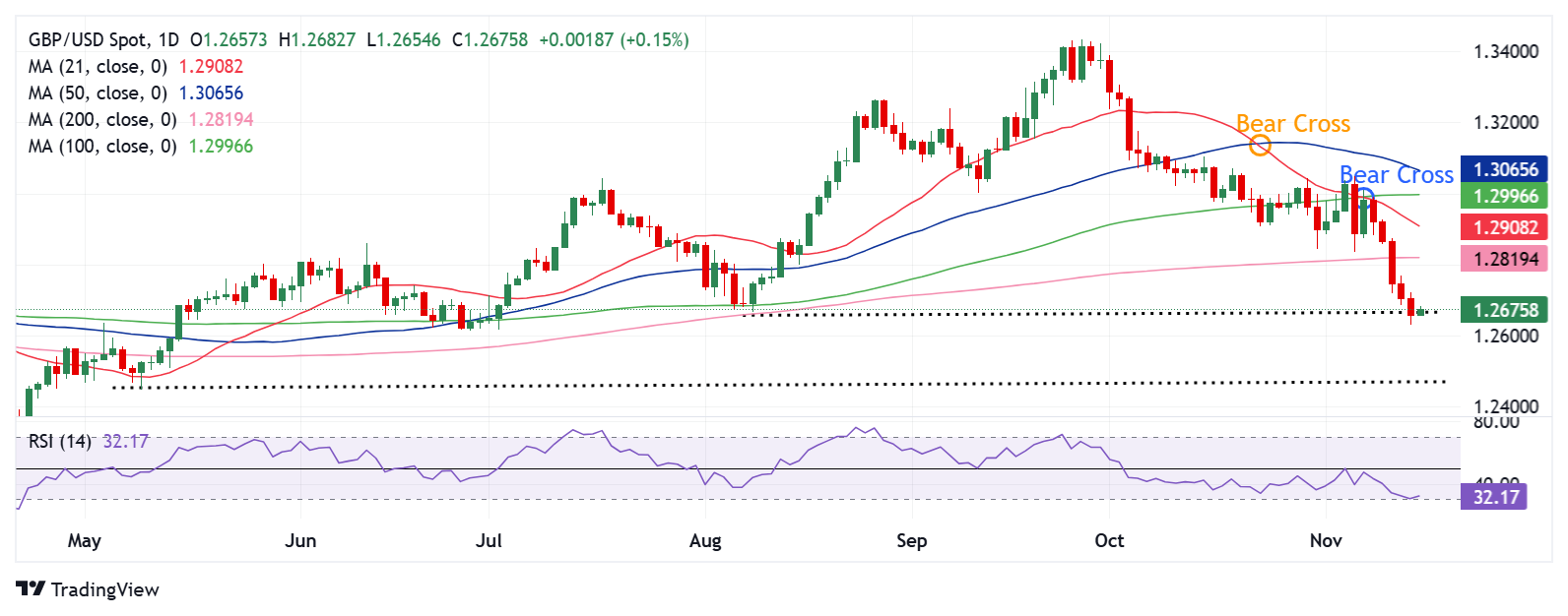 摩根资管：业绩预期主导港股8月走势，美联储推迟降息利好风险资产