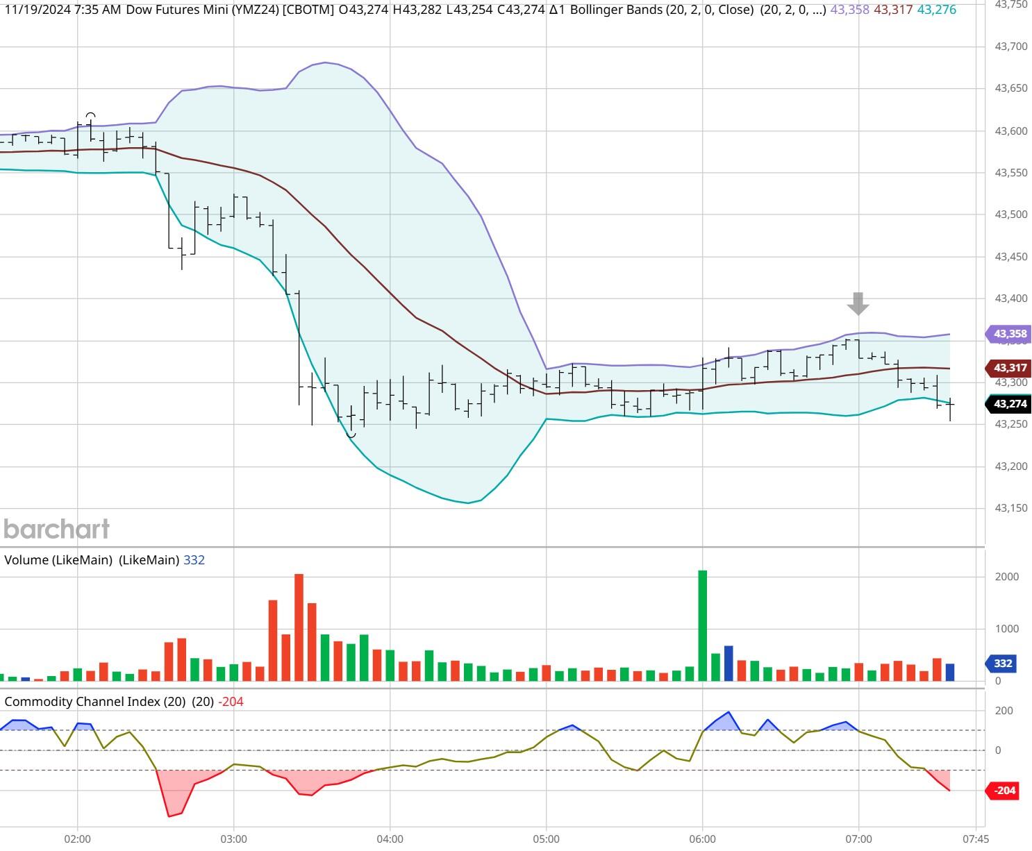 医我看丨基孔肯雅热不能自测!  必须实验室检测！出现症状早发现早治疗