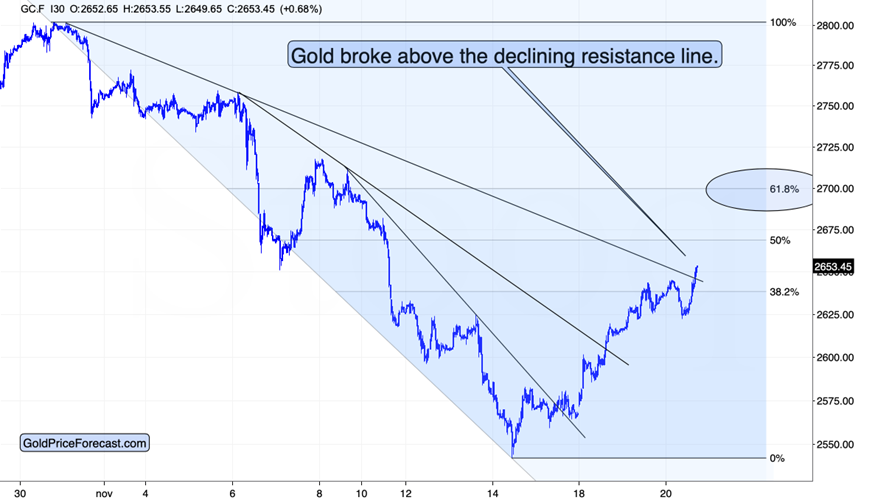 美国得州洪水造成至少13人死亡 逾20名夏令营儿童失踪