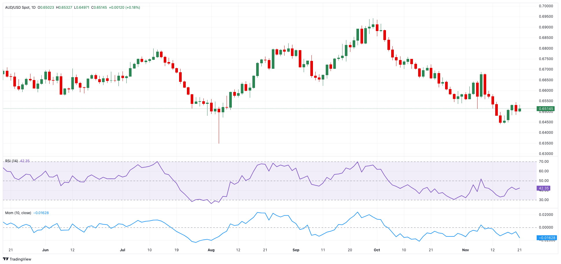 我市扎实推进体育设施建设