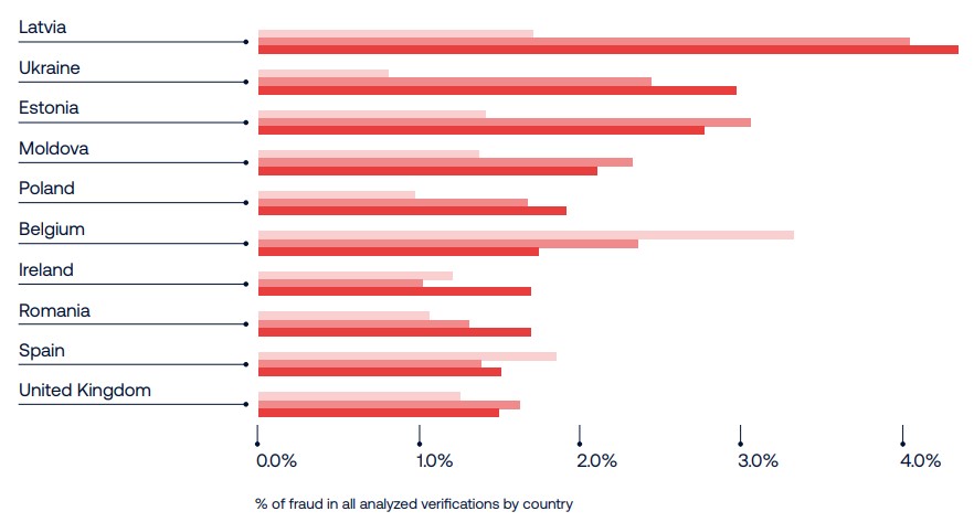 超限率高达193.97%！深中通道打击整治违规泥头车