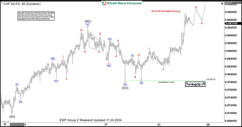 两名“00后”职院毕业生的职场之路