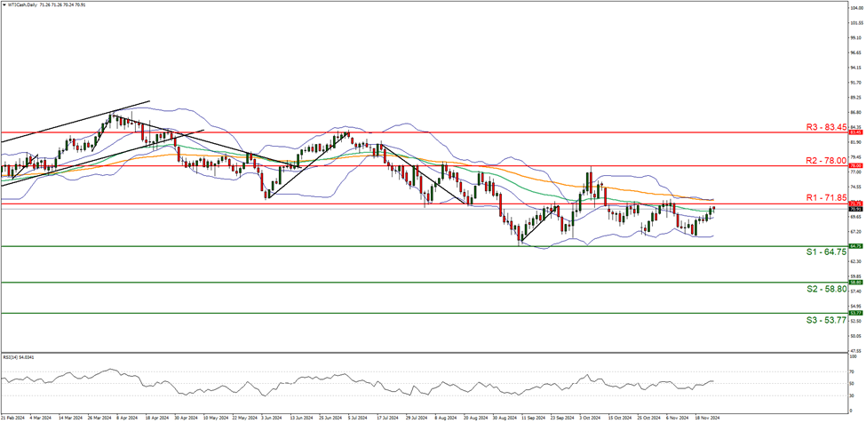 高盛:64%的关税成本由美国企业承担,仅22%由消费者负担