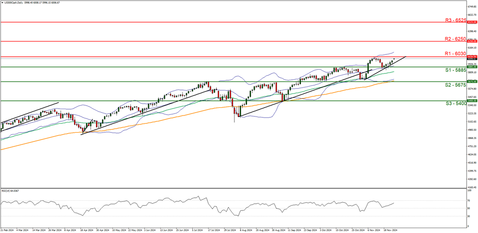 高盛:64%的关税成本由美国企业承担,仅22%由消费者负担