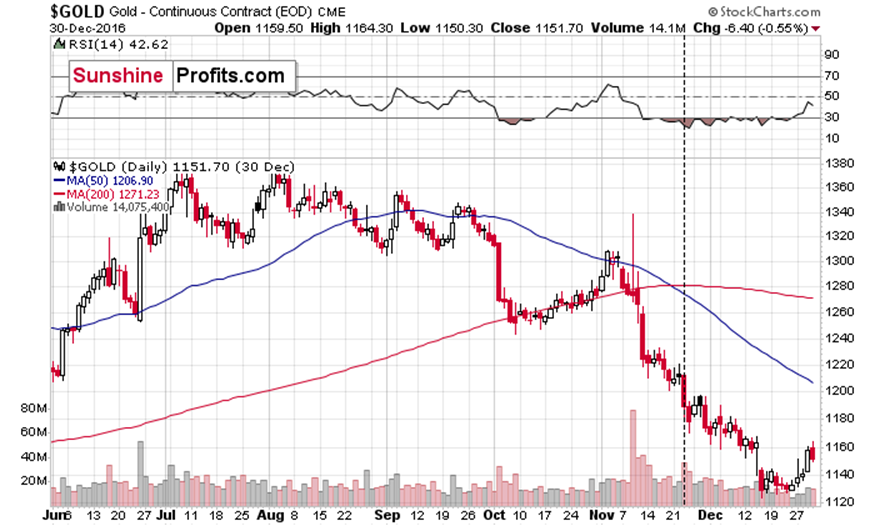 梅州海关供港澳活猪远程检疫监装模式正式启动