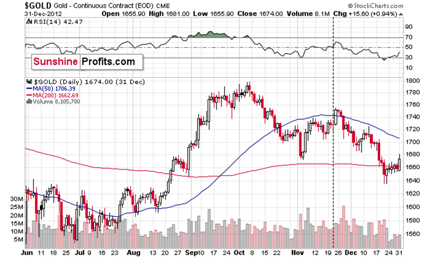 梅州海关供港澳活猪远程检疫监装模式正式启动