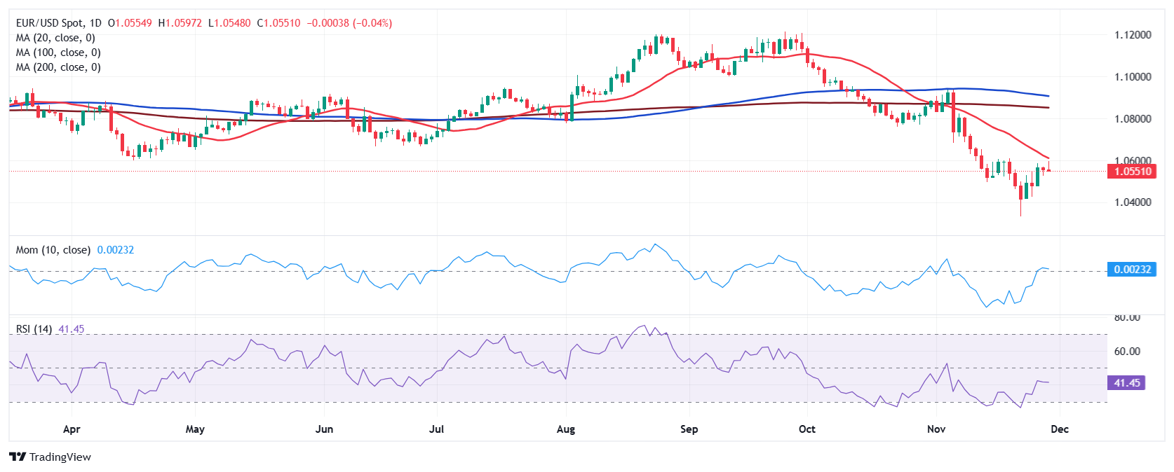  美股异动 | 特斯拉(TSLA.US)大跌近9% Q2业绩未达预期