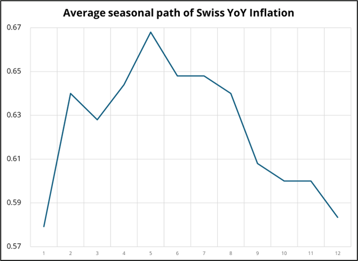 文化和旅游部:2025年上半年国内居民出游人次达到32.85亿