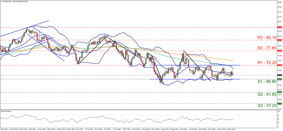 协合新能源(00182)的高质量发展路径:从“量”到“质”的转型升级