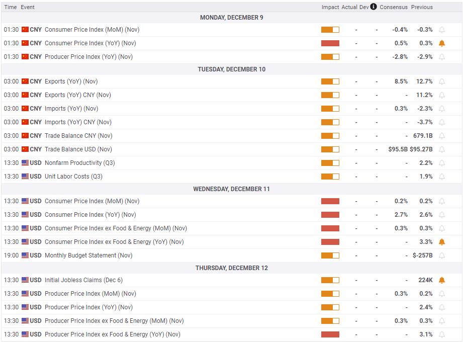 答好“食品安全卷”全力护航高考