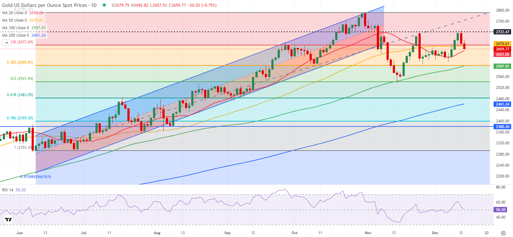 禁止涉毒艺人复出未剥夺其劳动权