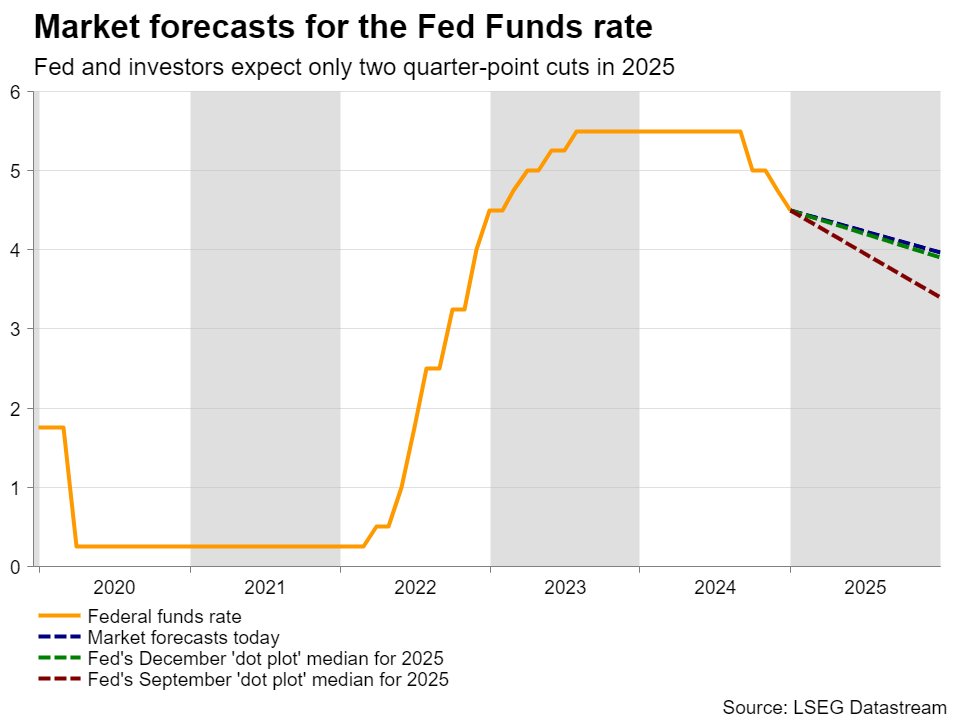 辽宁“千亿送贷”三年行动今年聚焦服务经营主体全生命周期