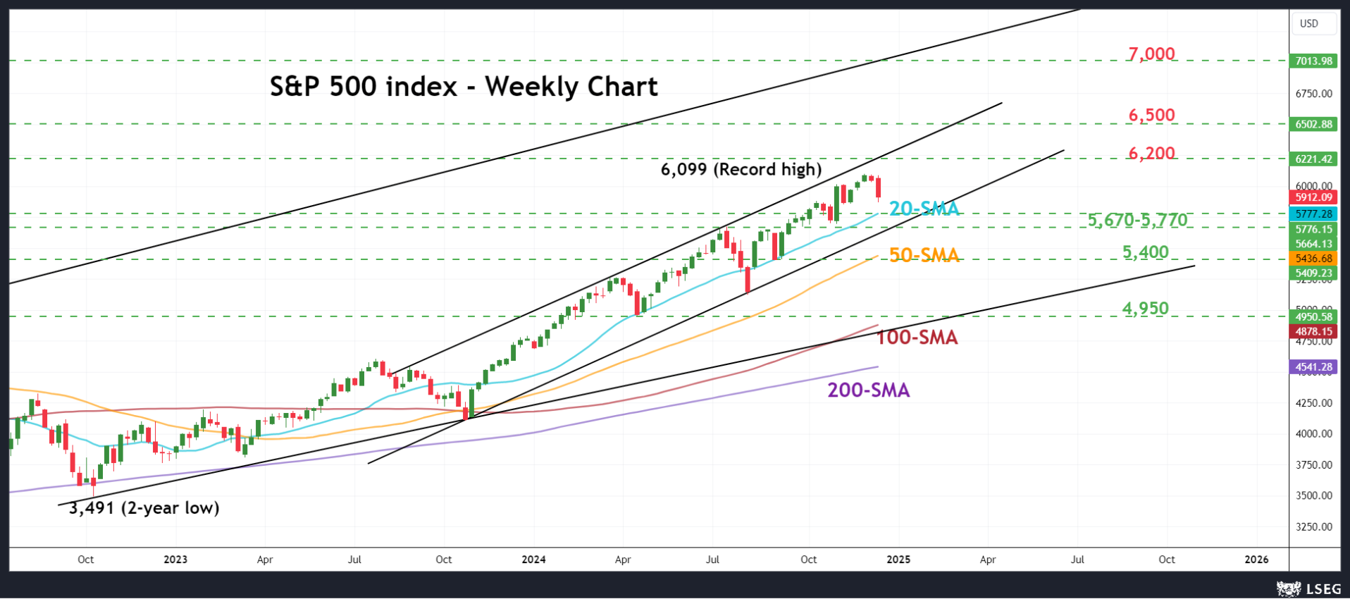 湖北坚决防范和查处假冒企业登记违法行为
