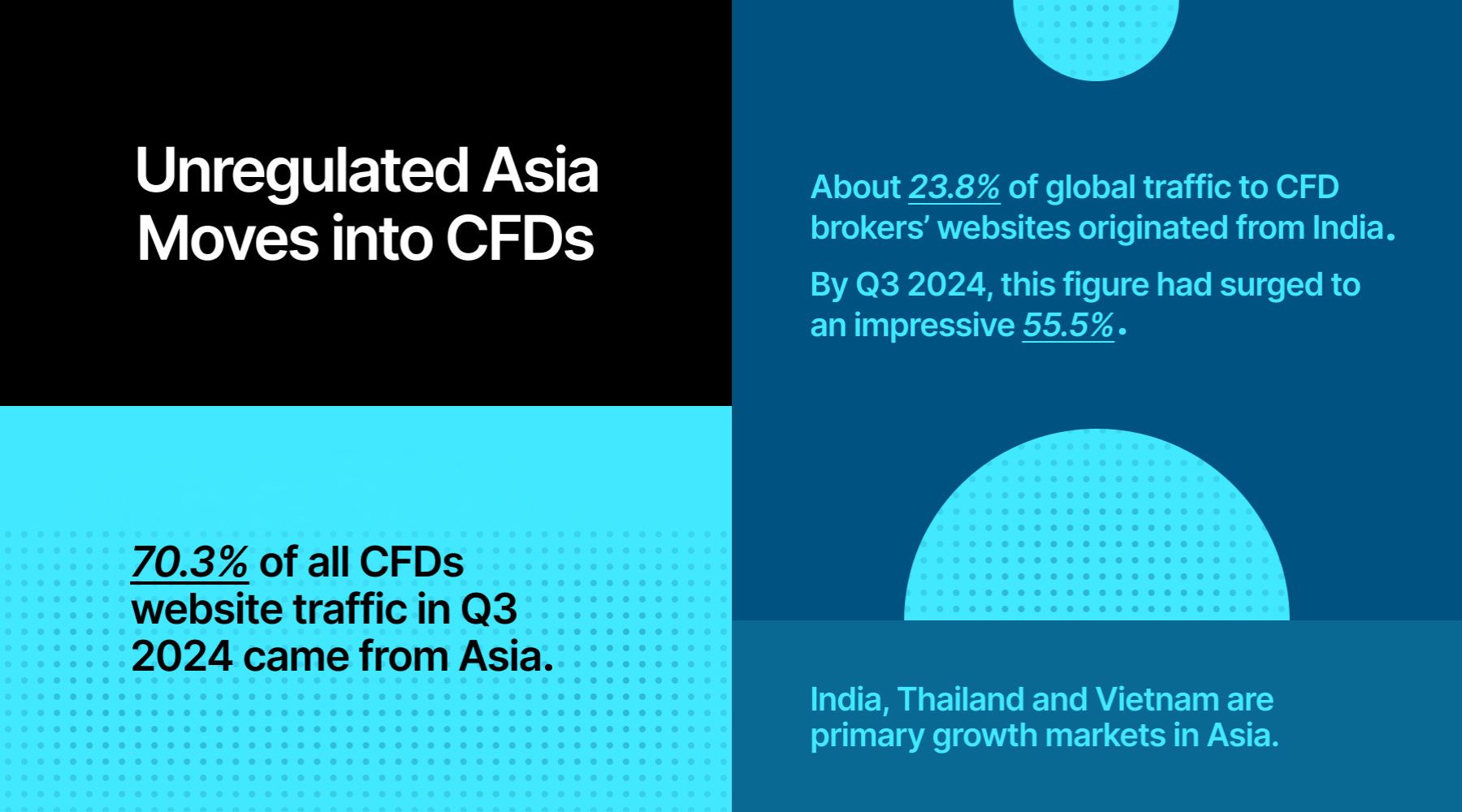 国家助学贷款怎么申请?